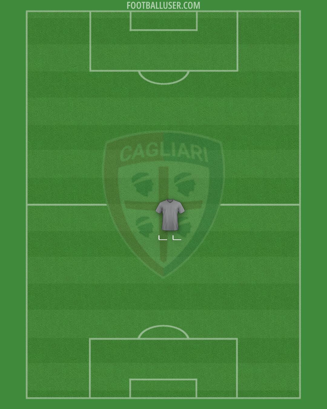 Cagliari Formation 2024