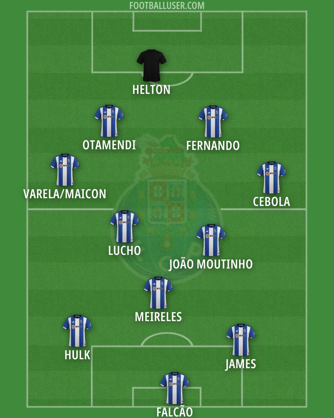 FC Porto Formation 2024