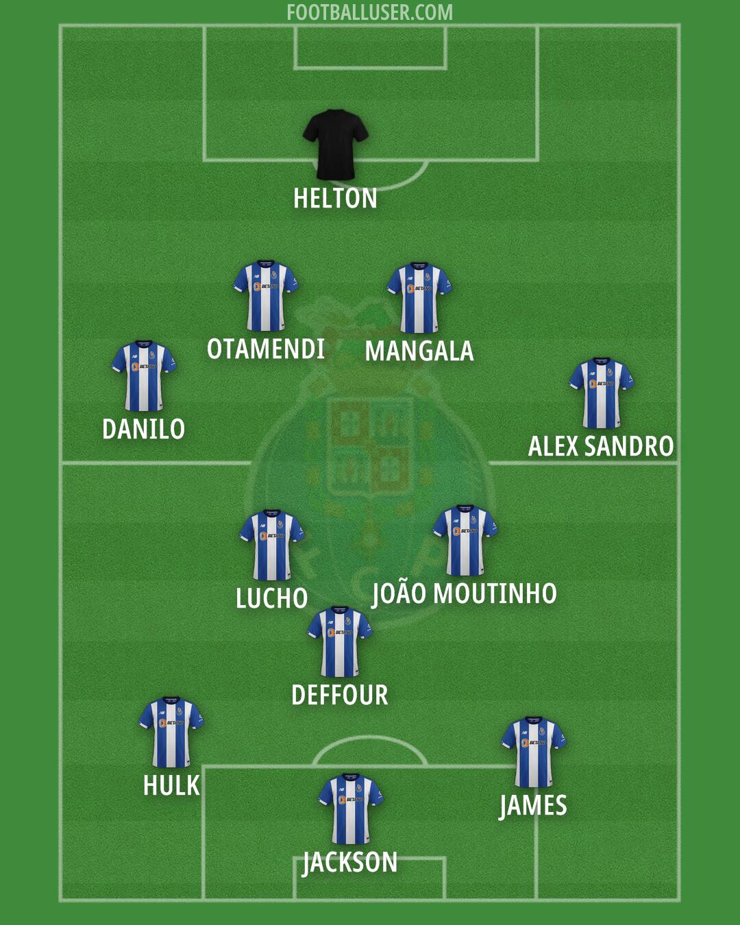 FC Porto Formation 2024