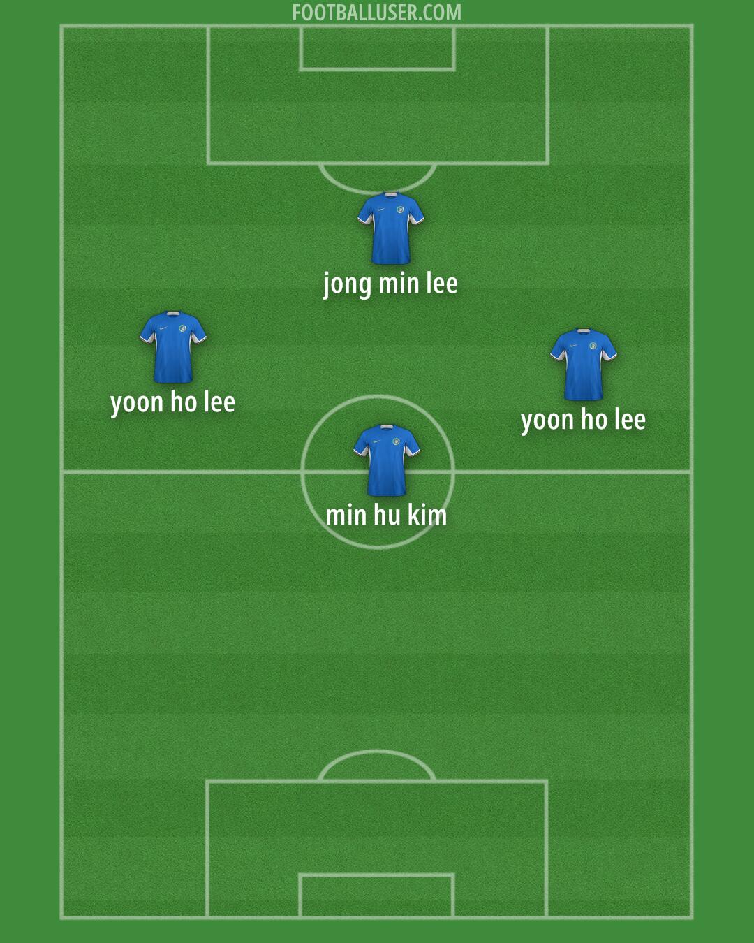 Chelsea Formation 2024