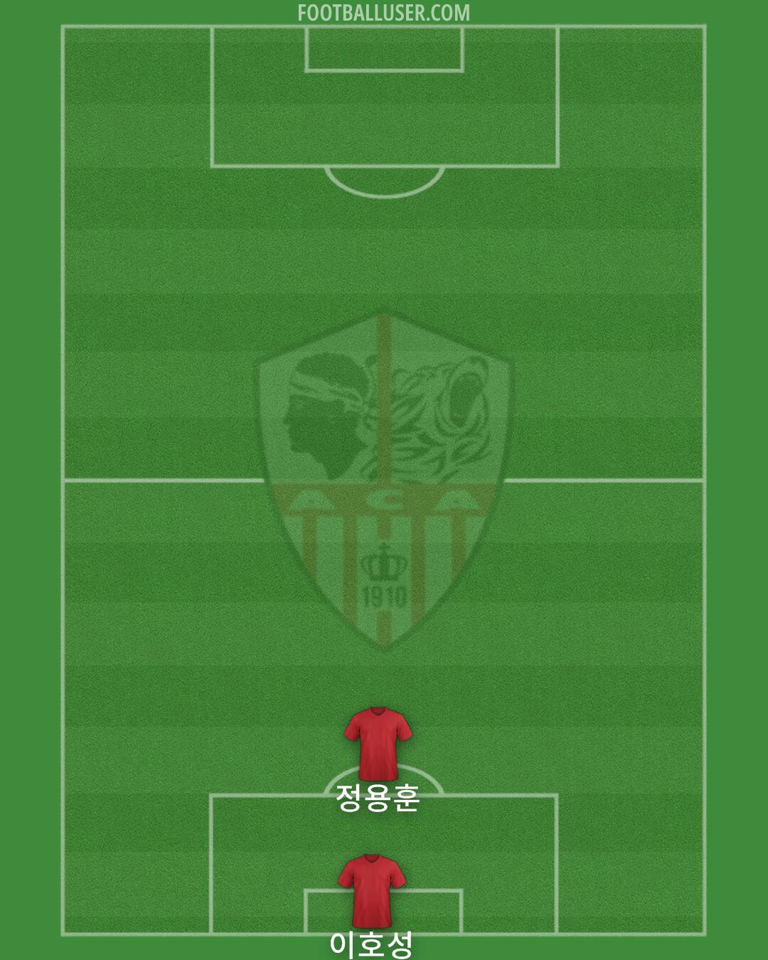 Ajaccio Formation 2024