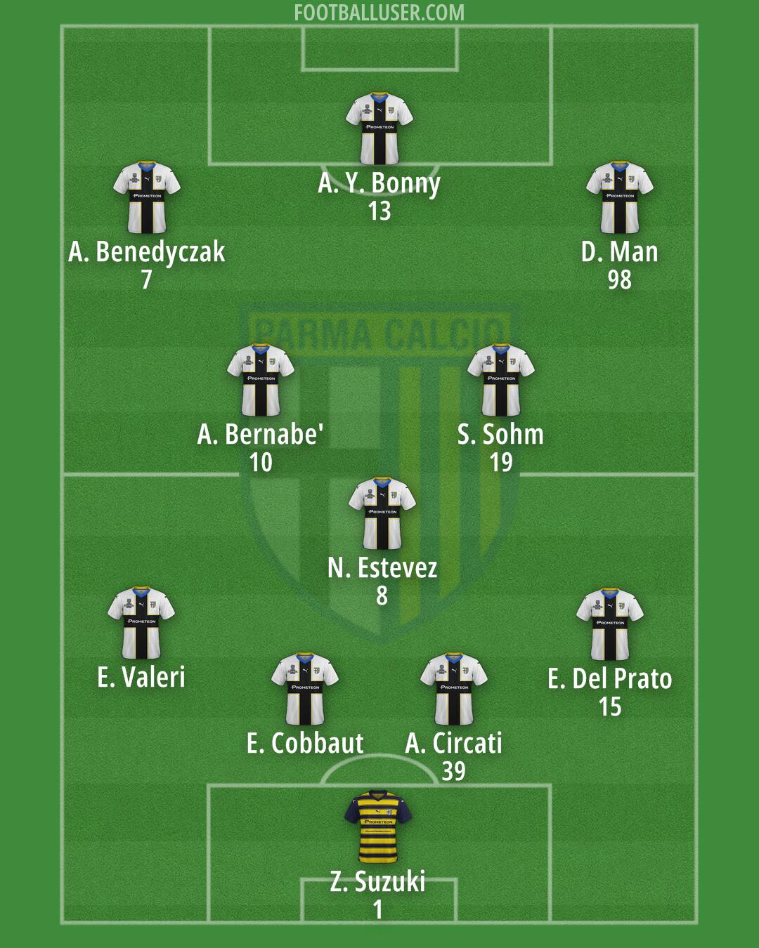 Parma Formation 2024