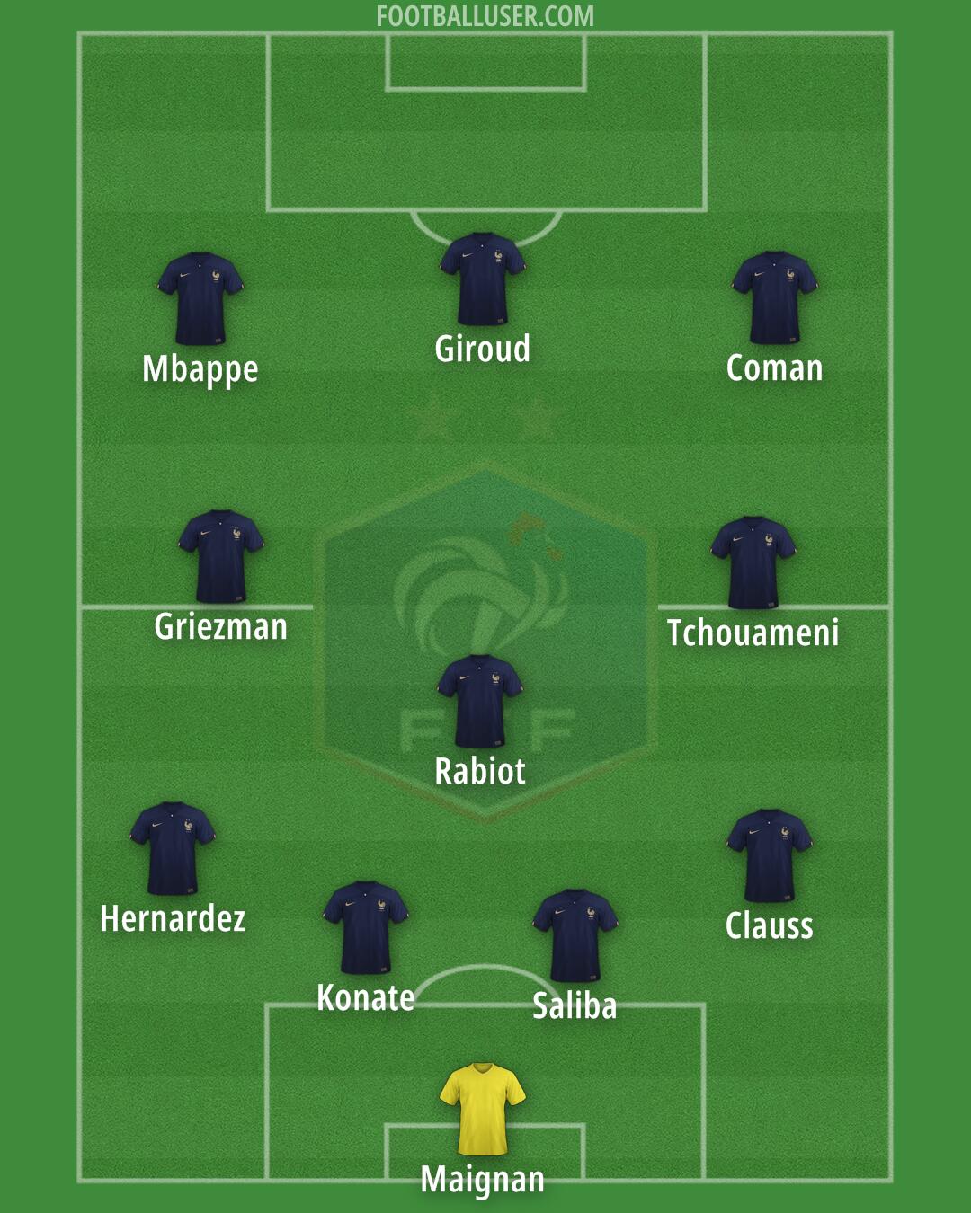 France Formation 2024