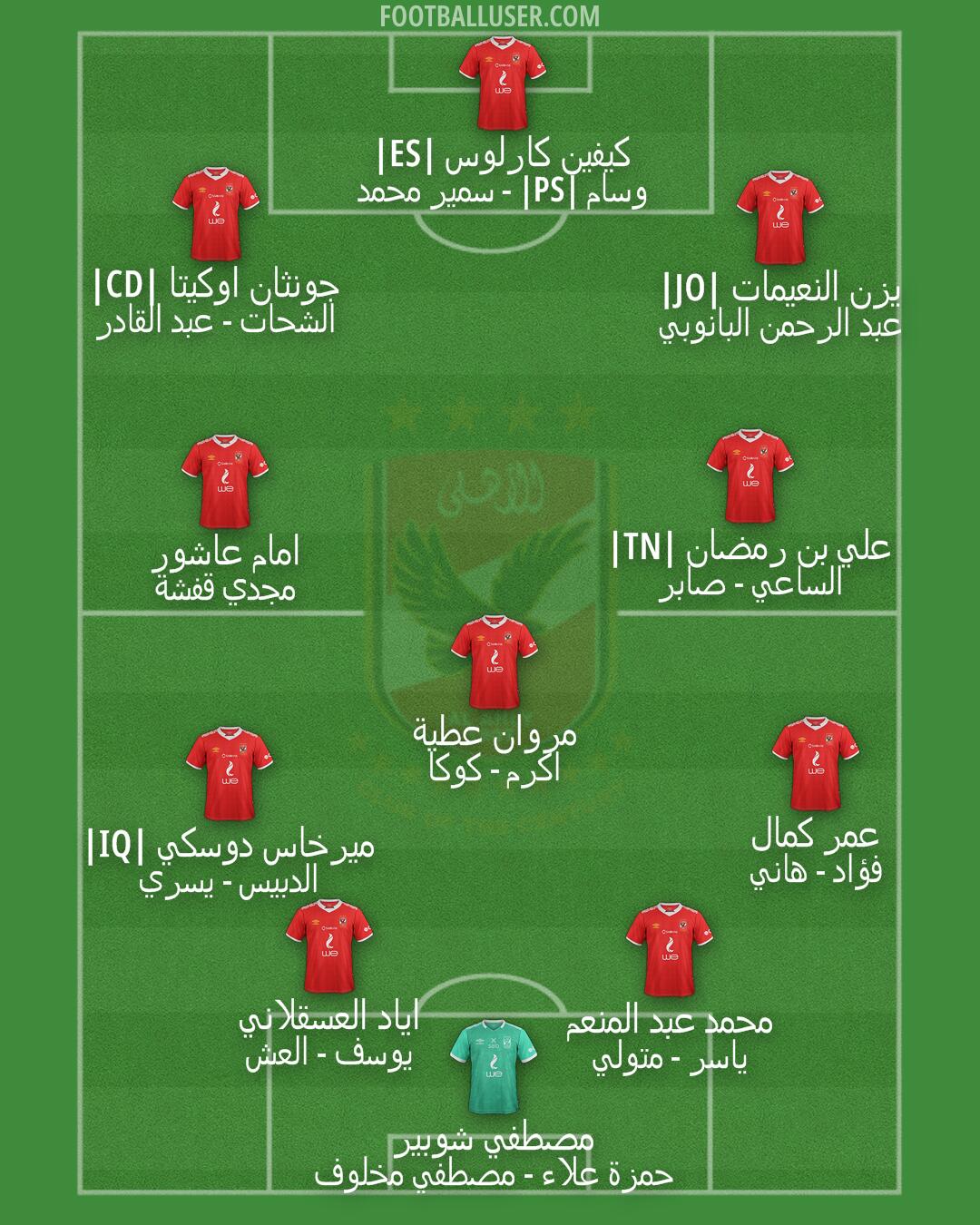 Al-Ahly Formation 2024