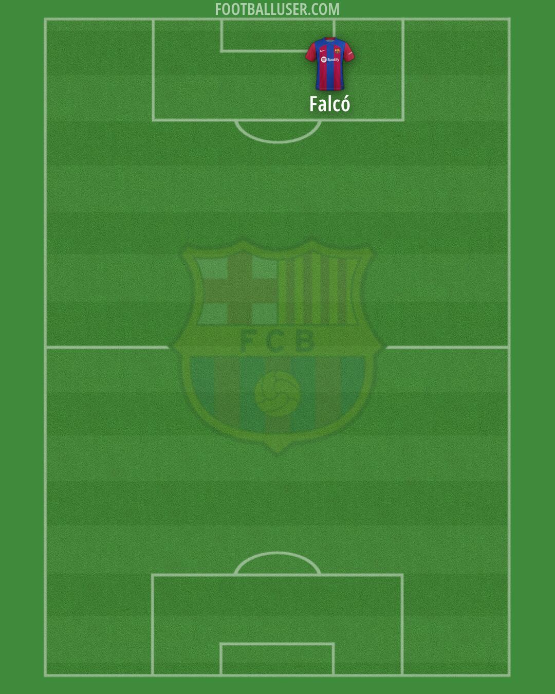 Barcelona Formation 2024