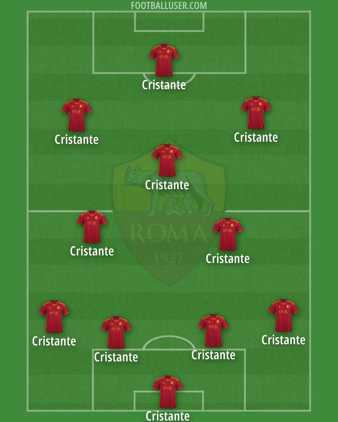 Roma Formation 2024