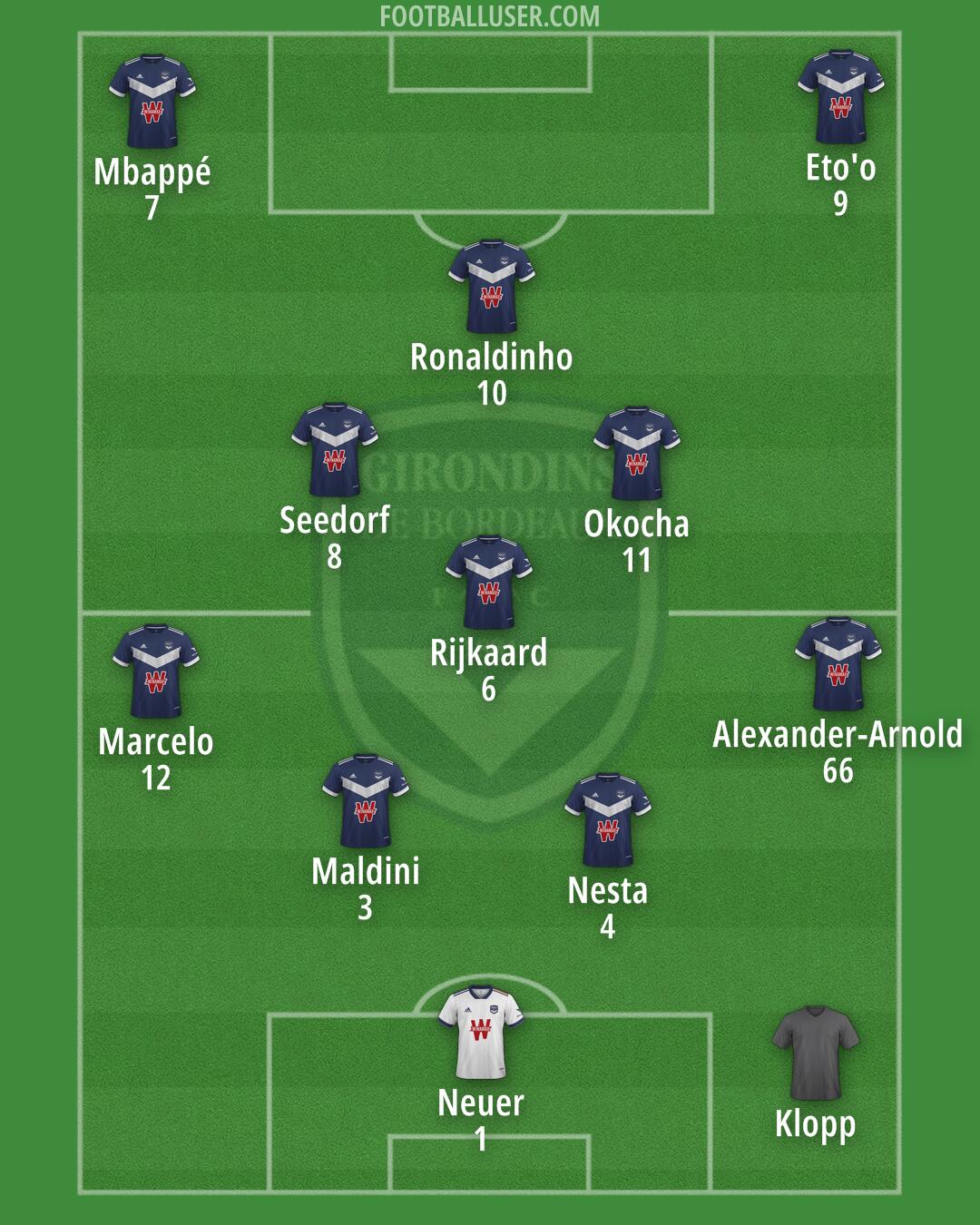 Bordeaux Formation 2024