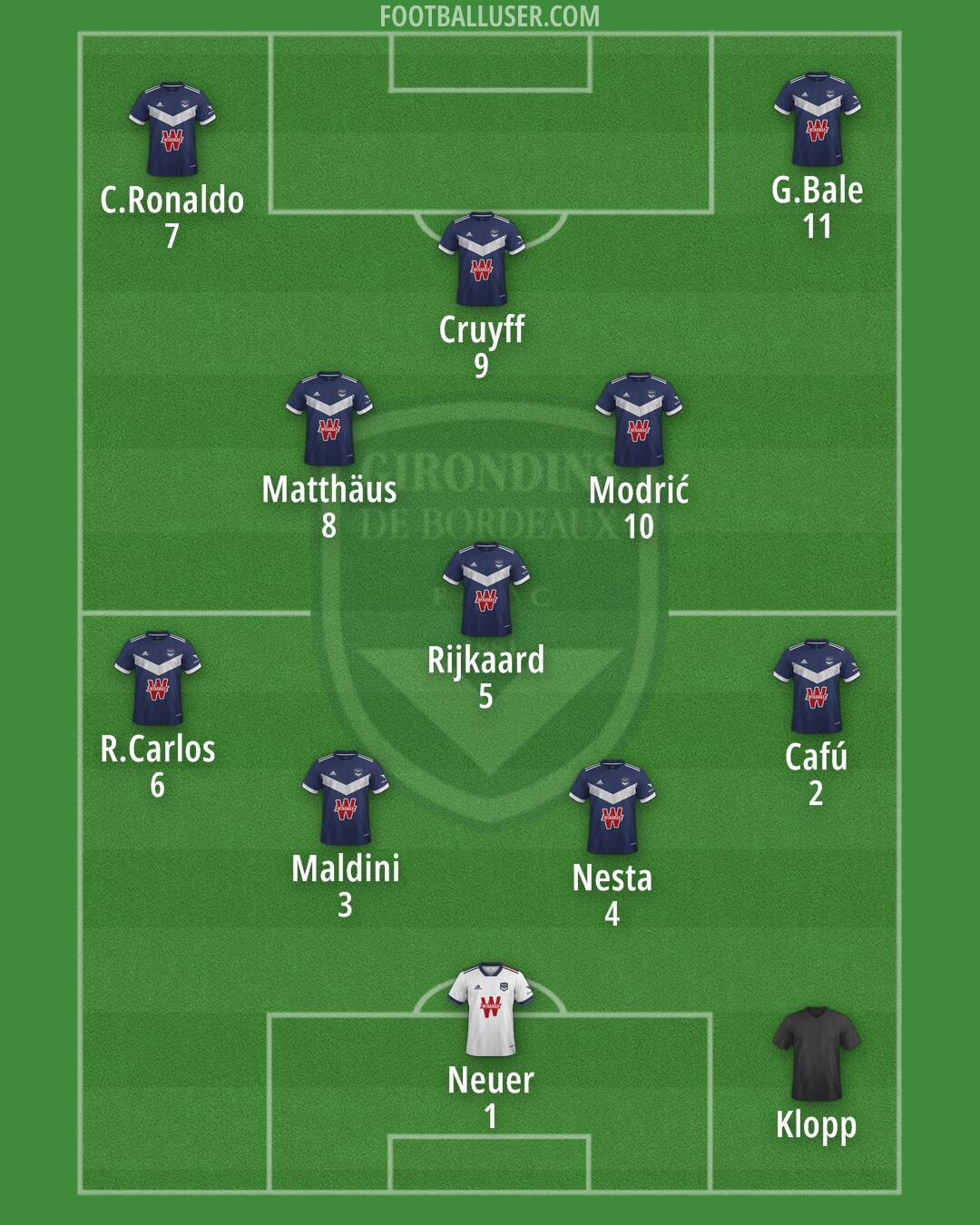 Bordeaux Formation 2024