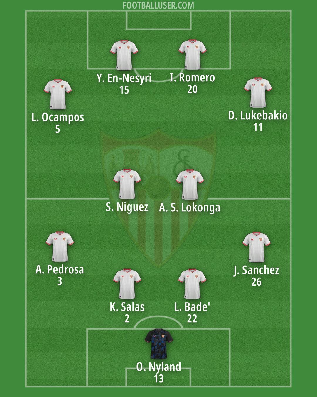 Sevilla Formation 2024