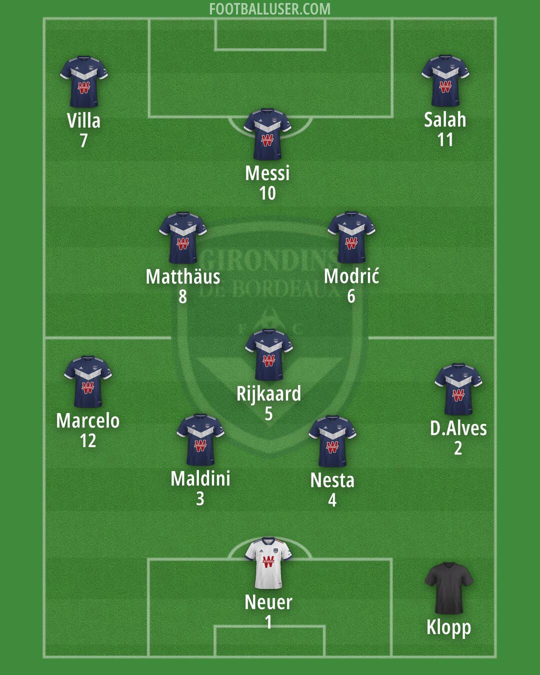 Bordeaux Formation 2024