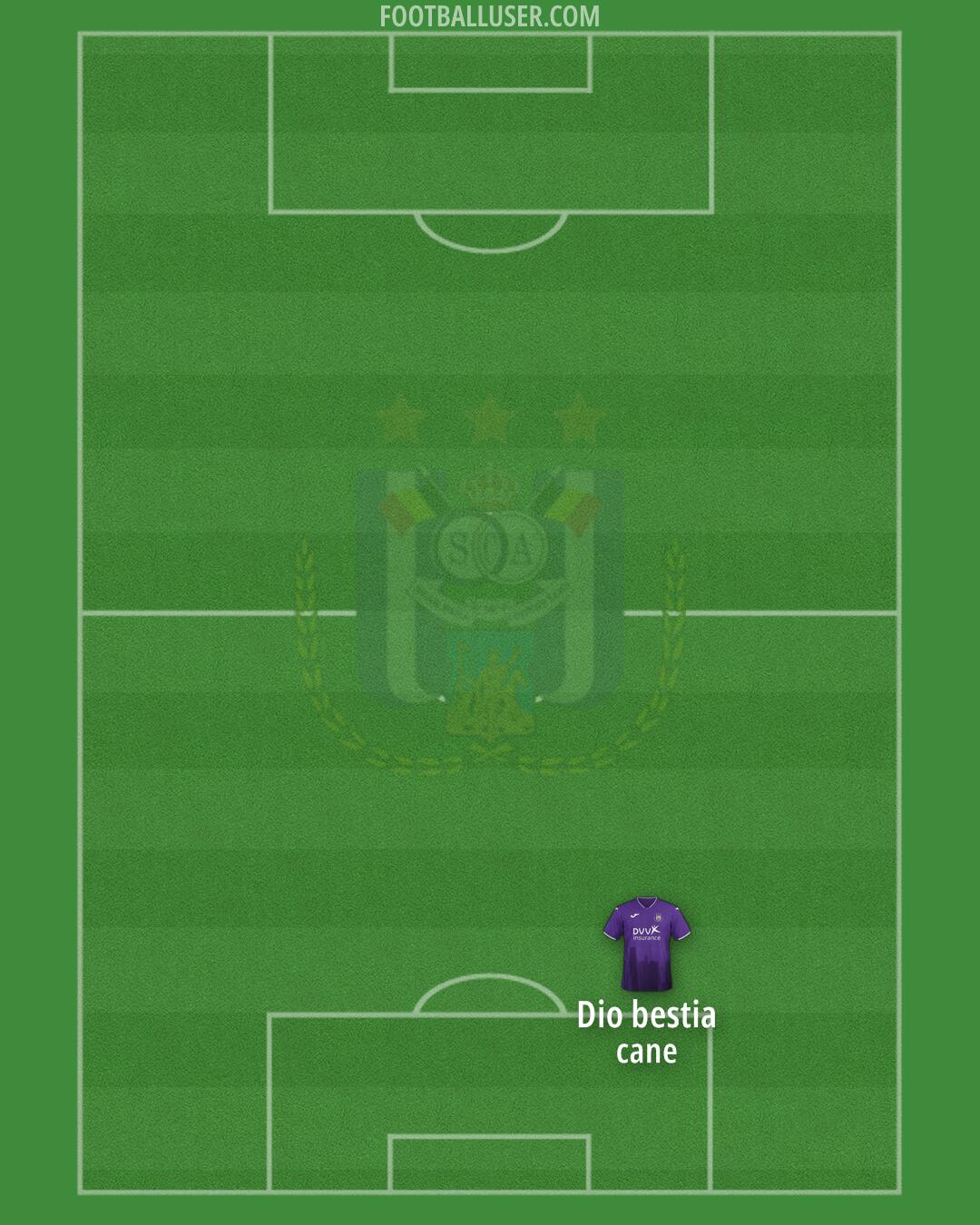 Anderlecht Formation 2024