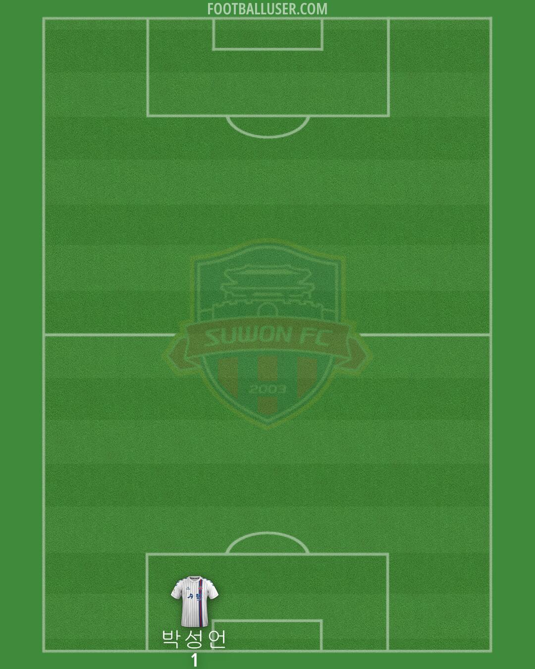 Suwon FC Formation 2024