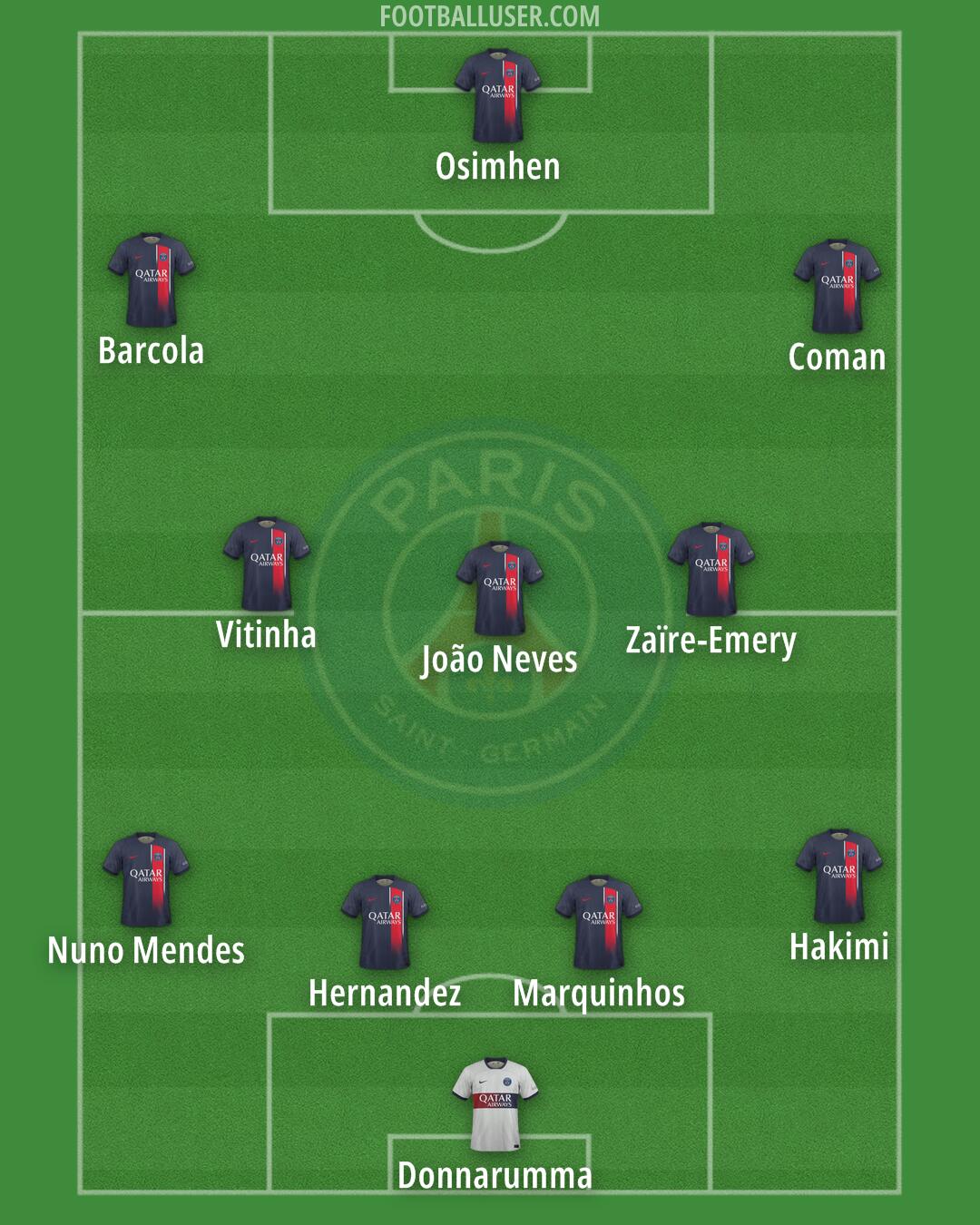 PSG Formation 2024