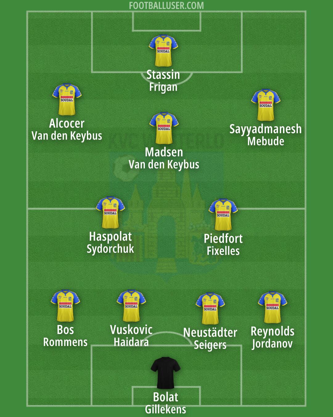 Westerlo Formation 2024