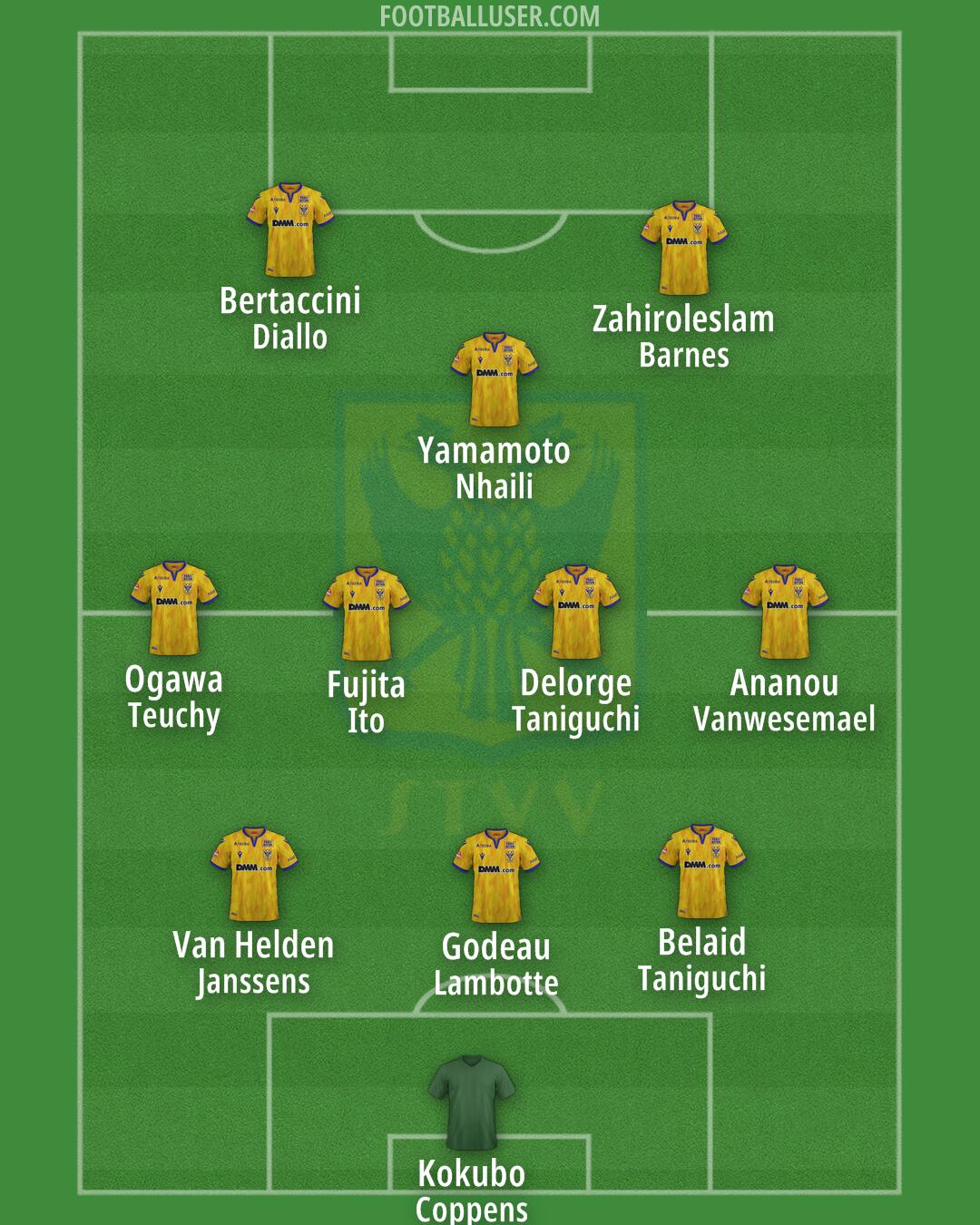 Sint-Truiden Formation 2024