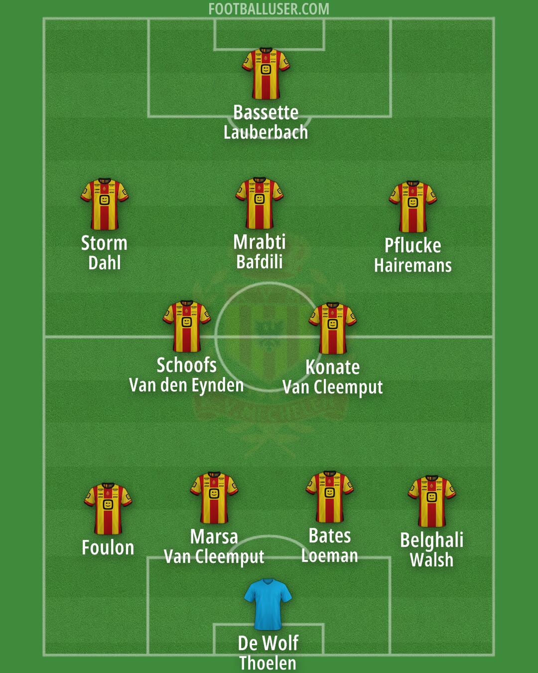 KV Mechelen Formation 2024