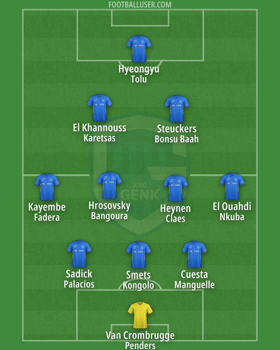 KRC Genk Formation 2024