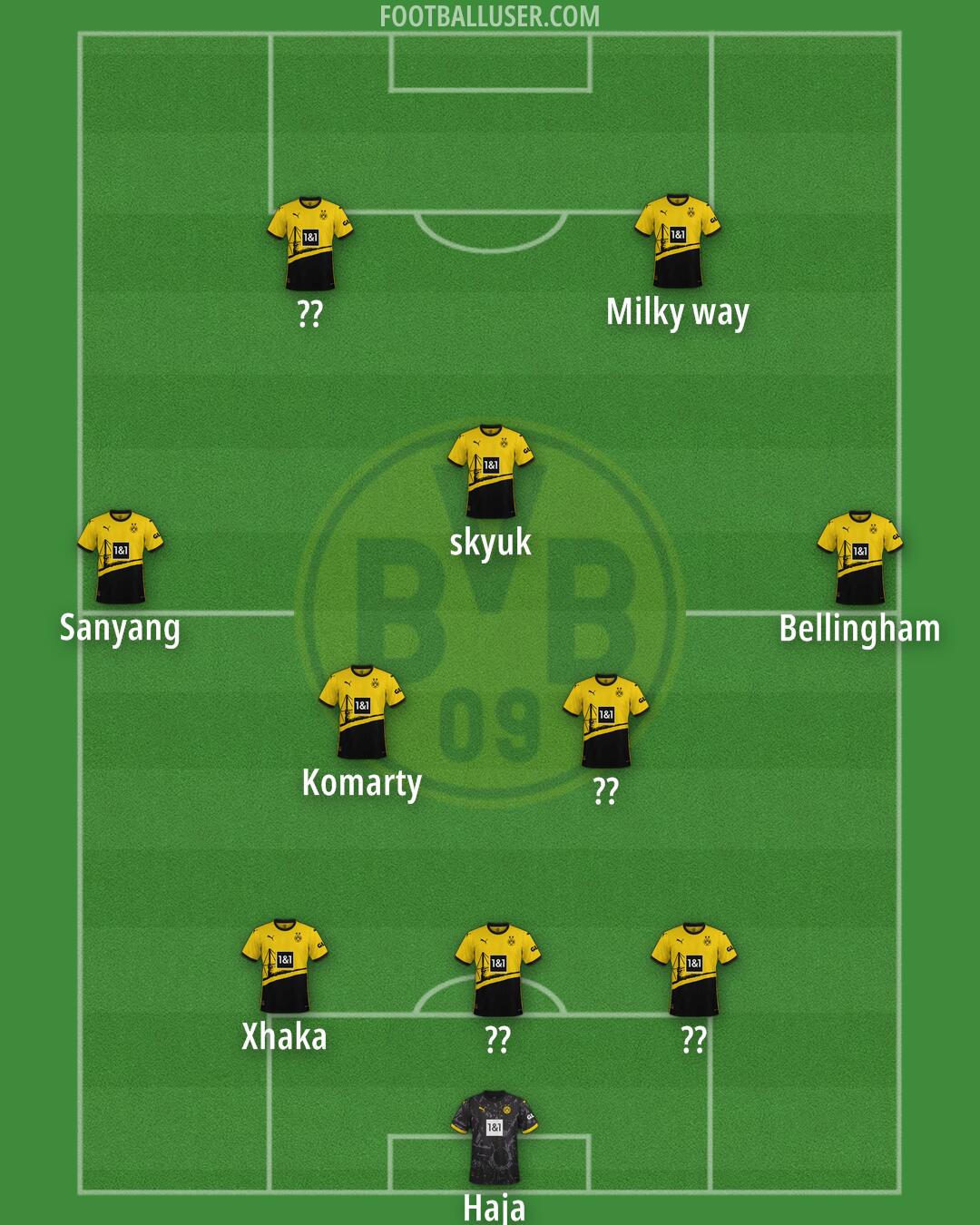 Borussia Dortmund Formation 2024