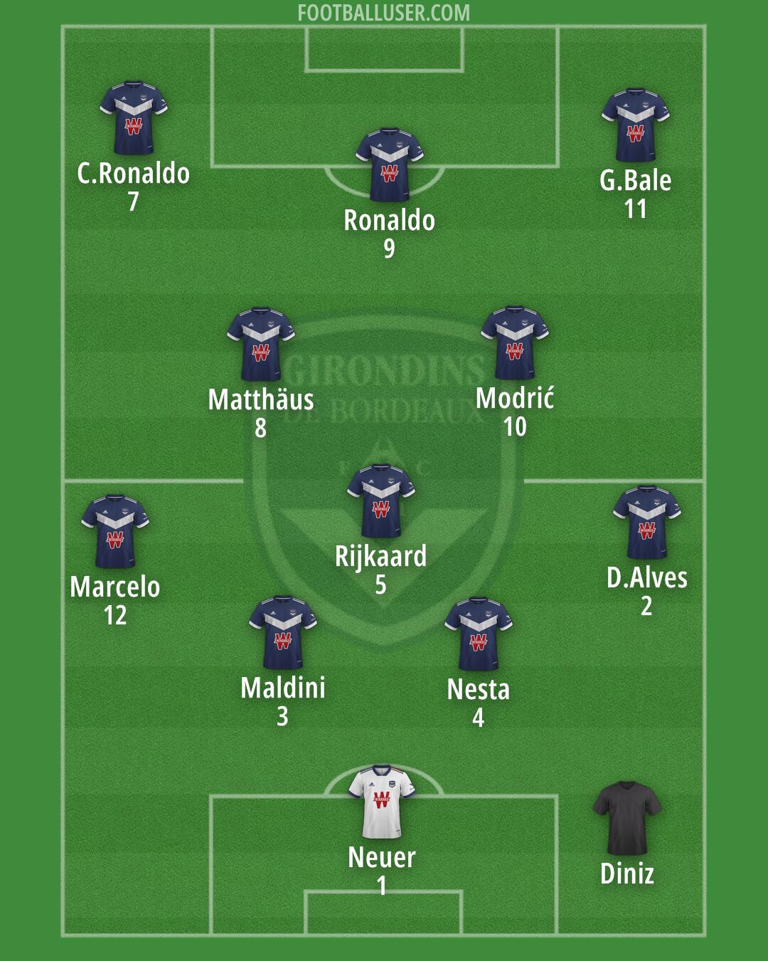 Bordeaux Formation 2024