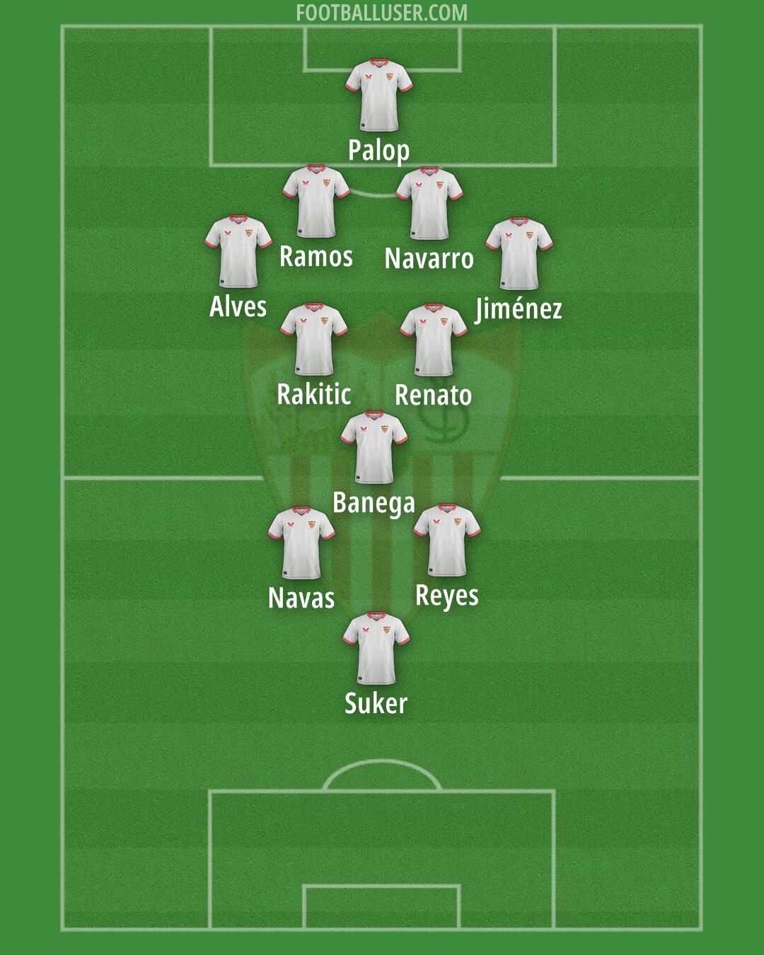 Sevilla Formation 2024