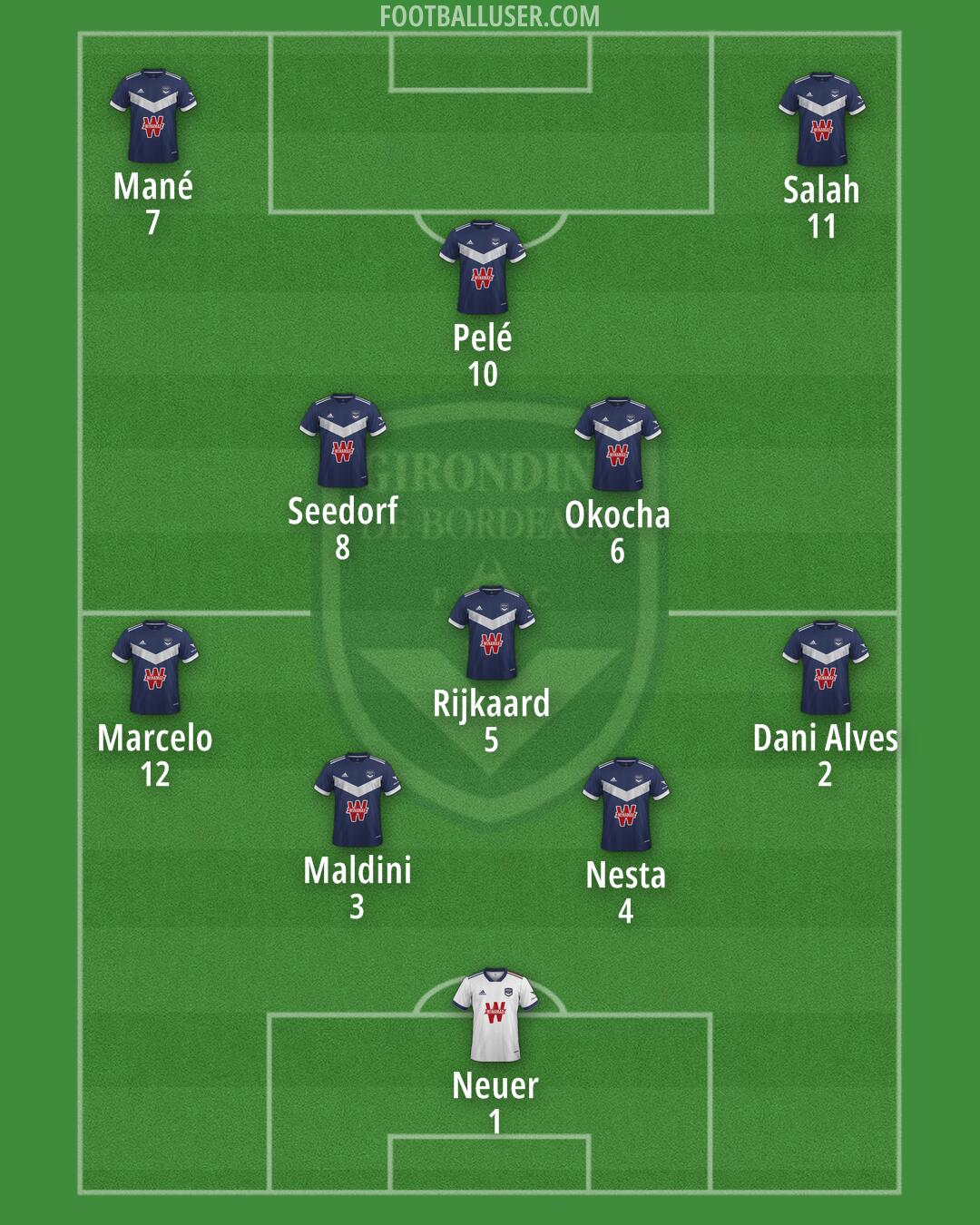 Bordeaux Formation 2024