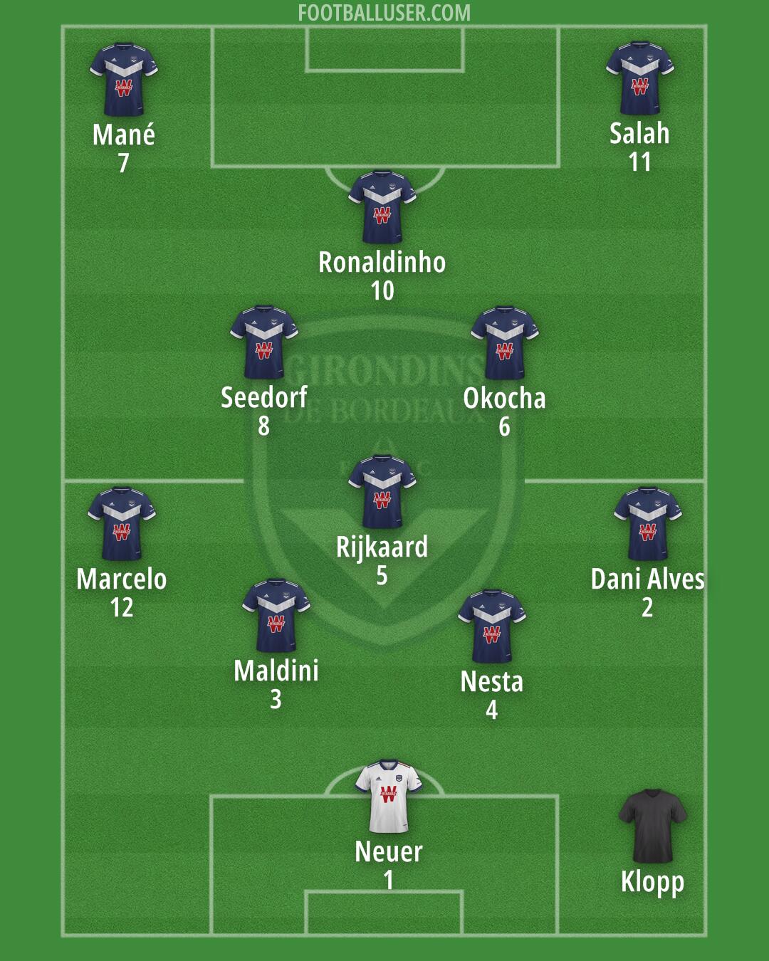 Bordeaux Formation 2024