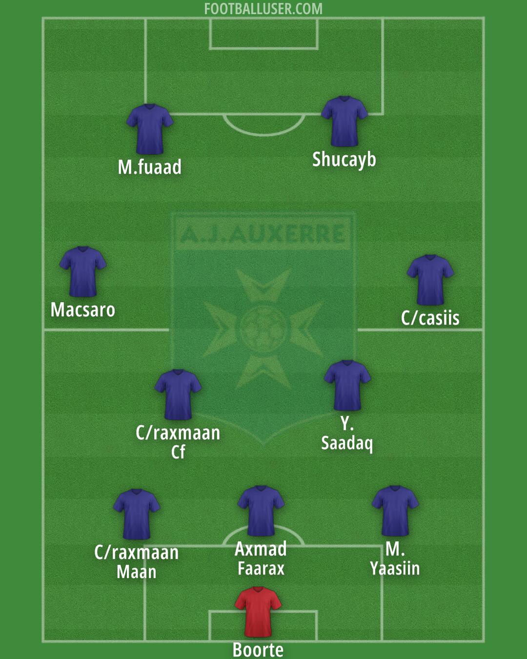 Auxerre Formation 2024