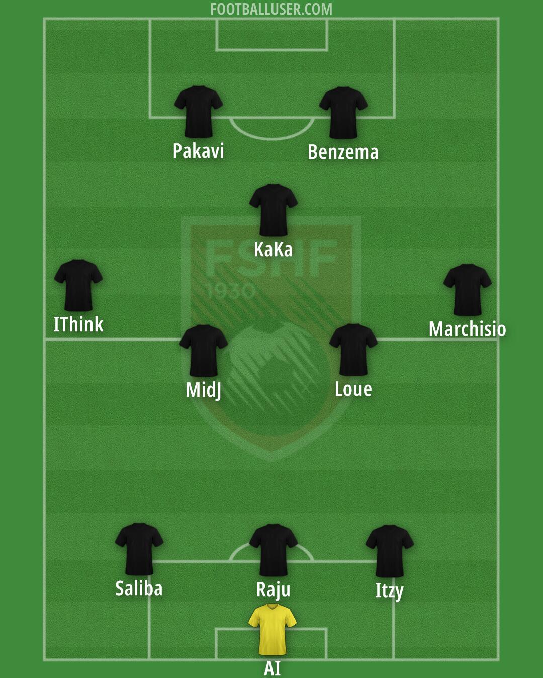 Albania Formation 2024