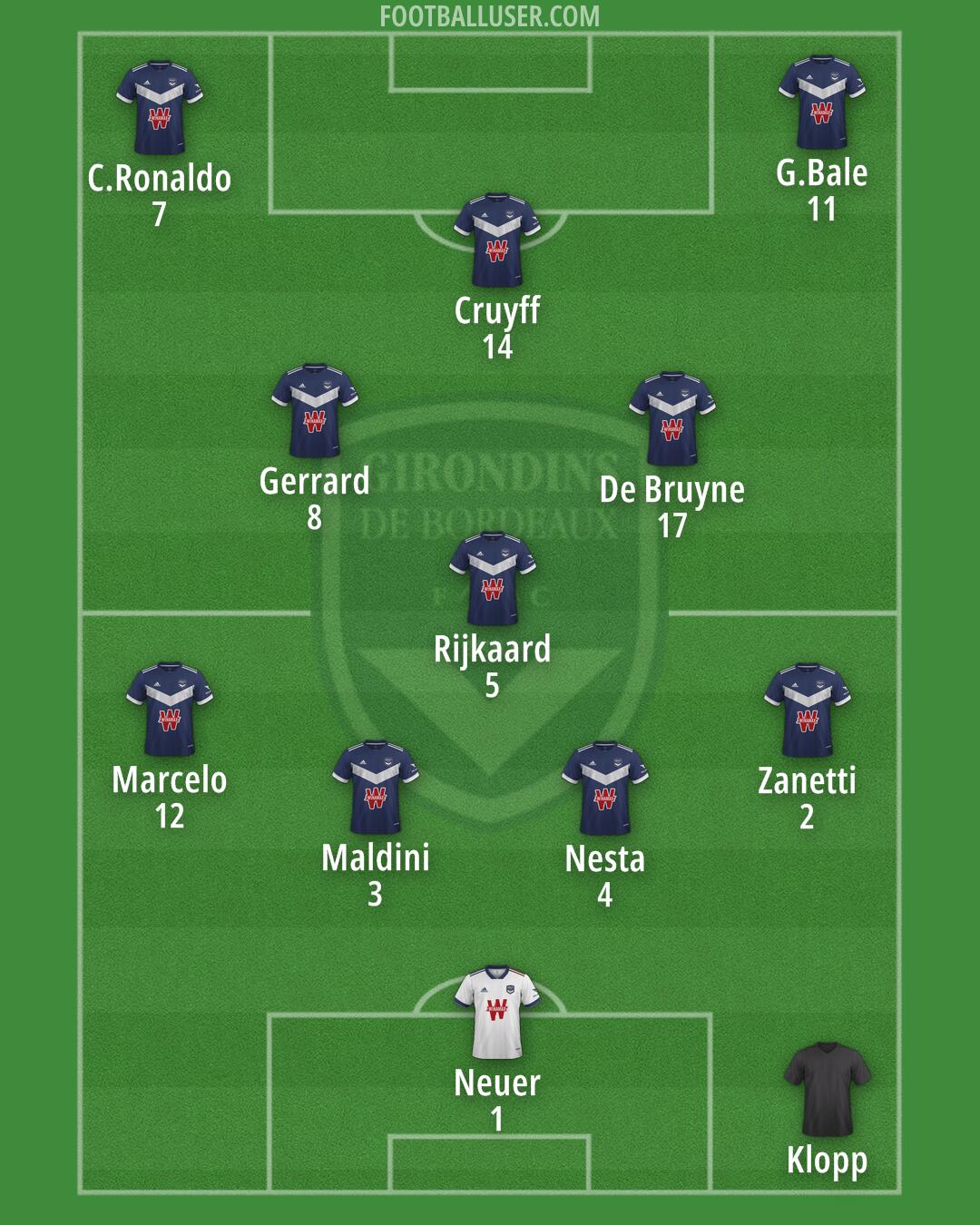 Bordeaux Formation 2024