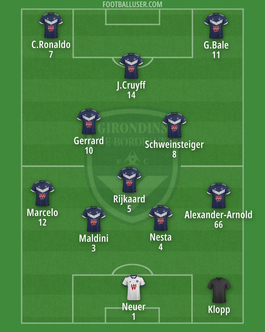 Bordeaux Formation 2024