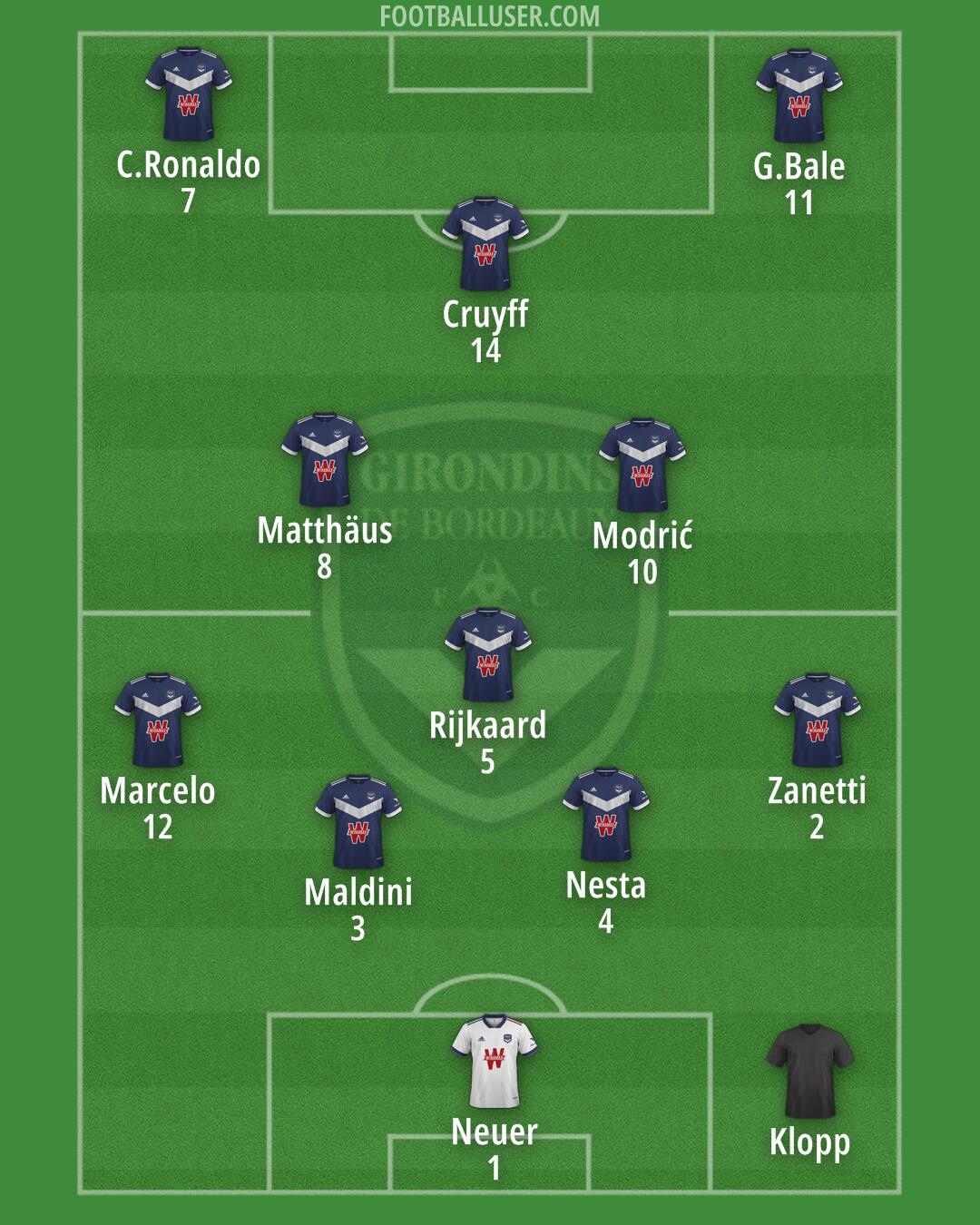 Bordeaux Formation 2024