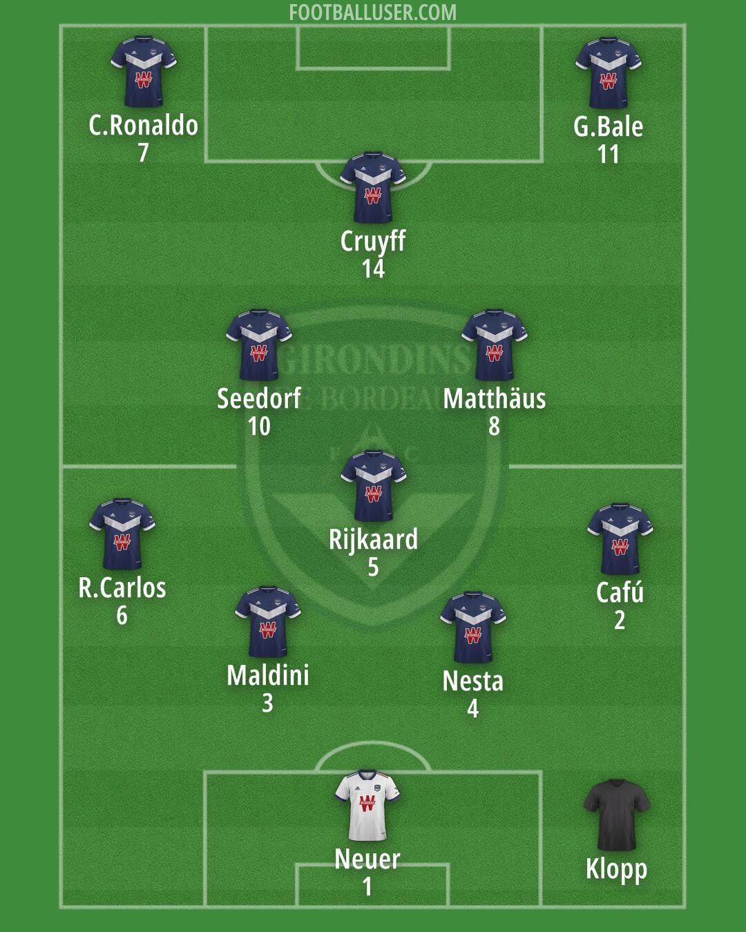 Bordeaux Formation 2024