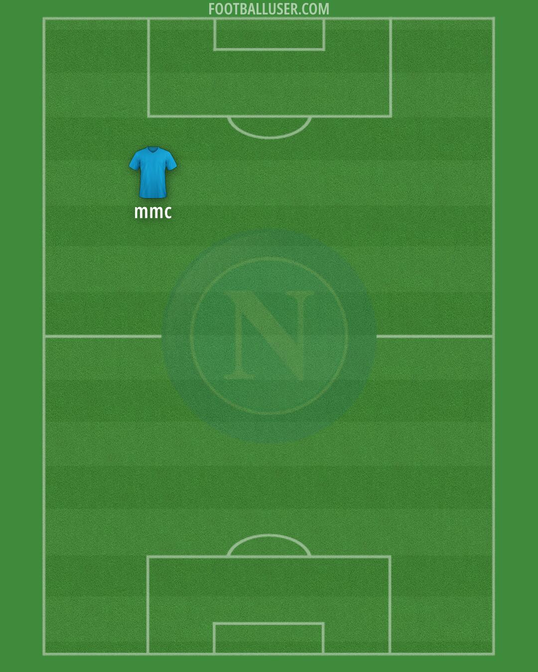 Napoli Formation 2024