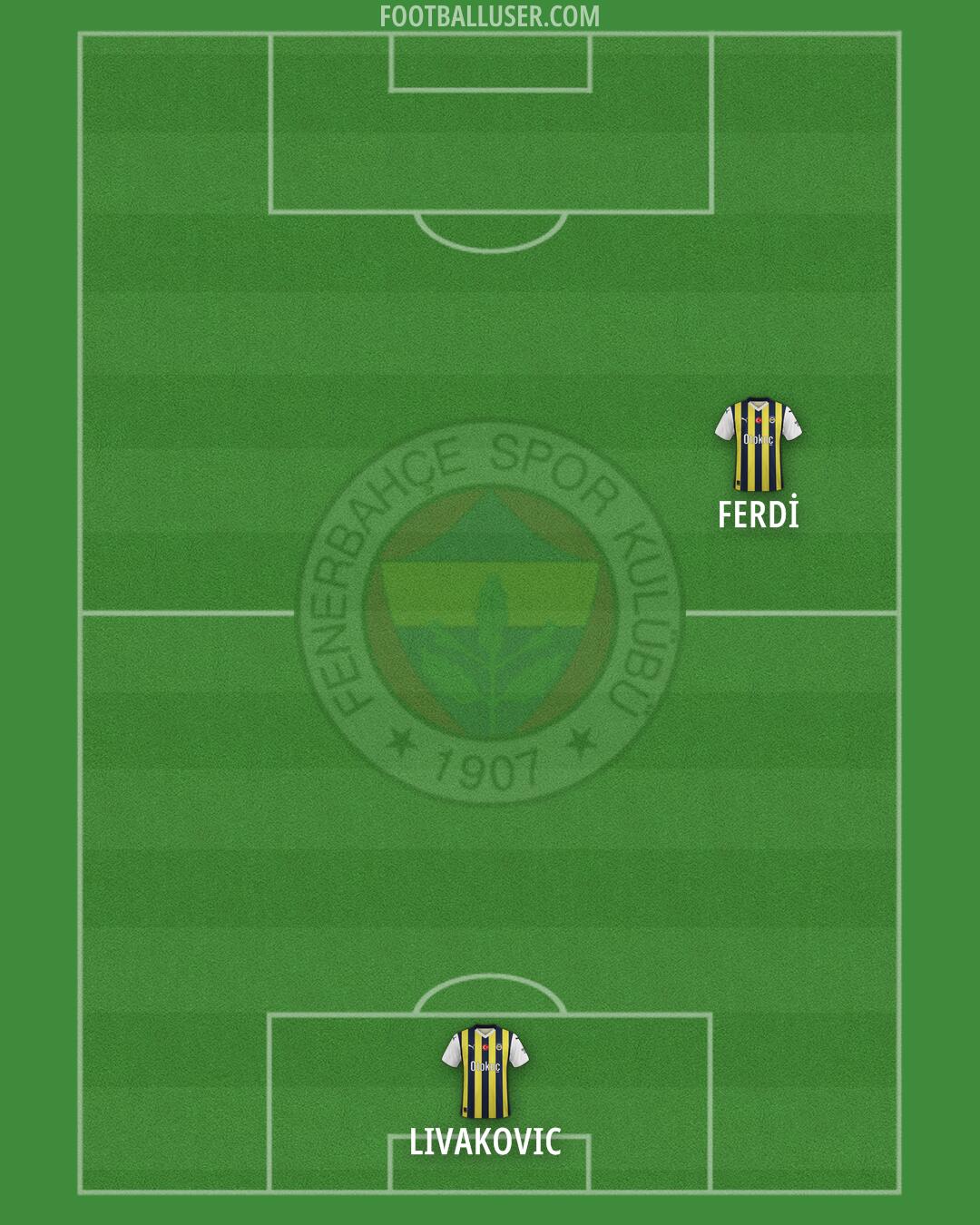 Fenerbahçe Formation 2024