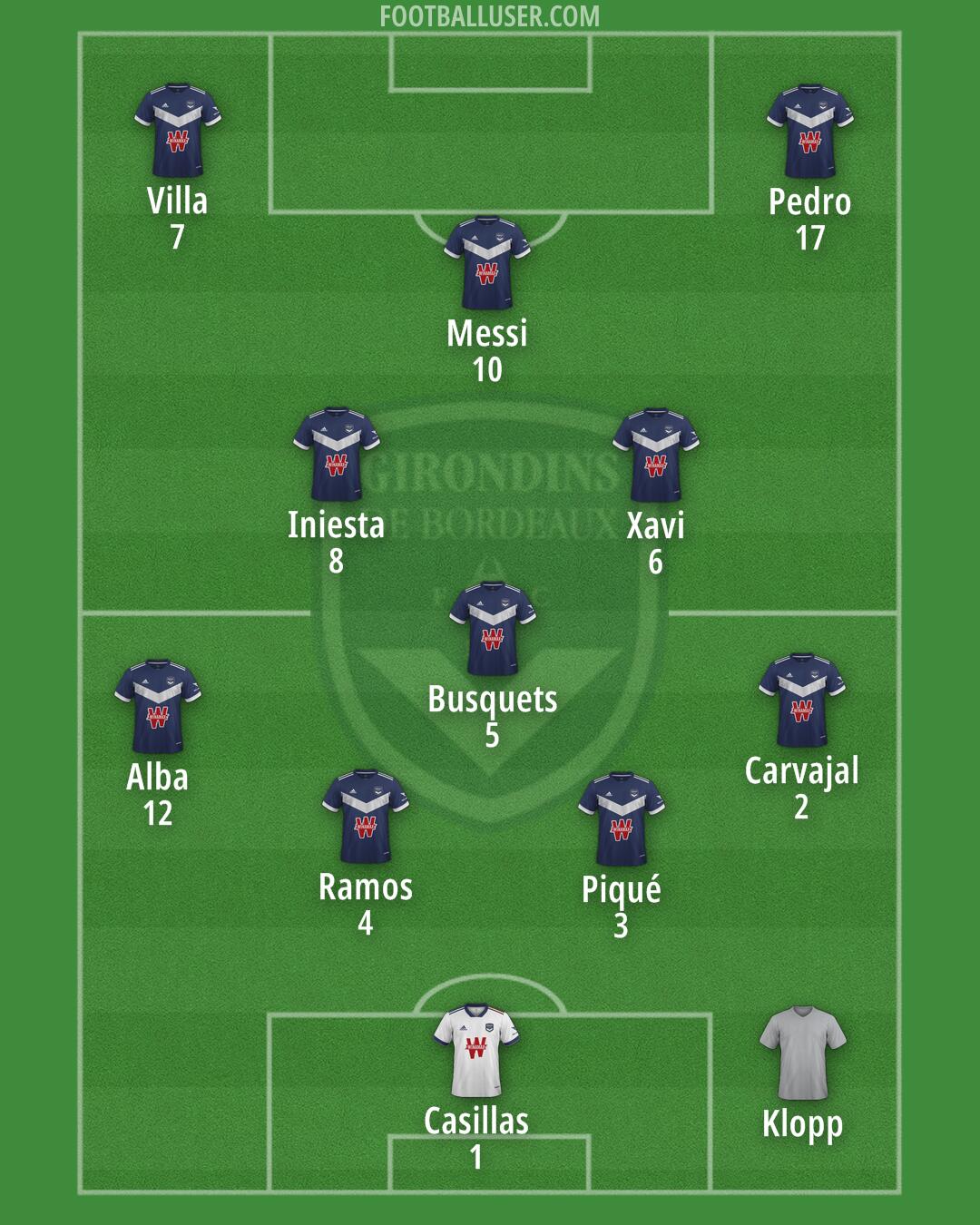 Bordeaux Formation 2024