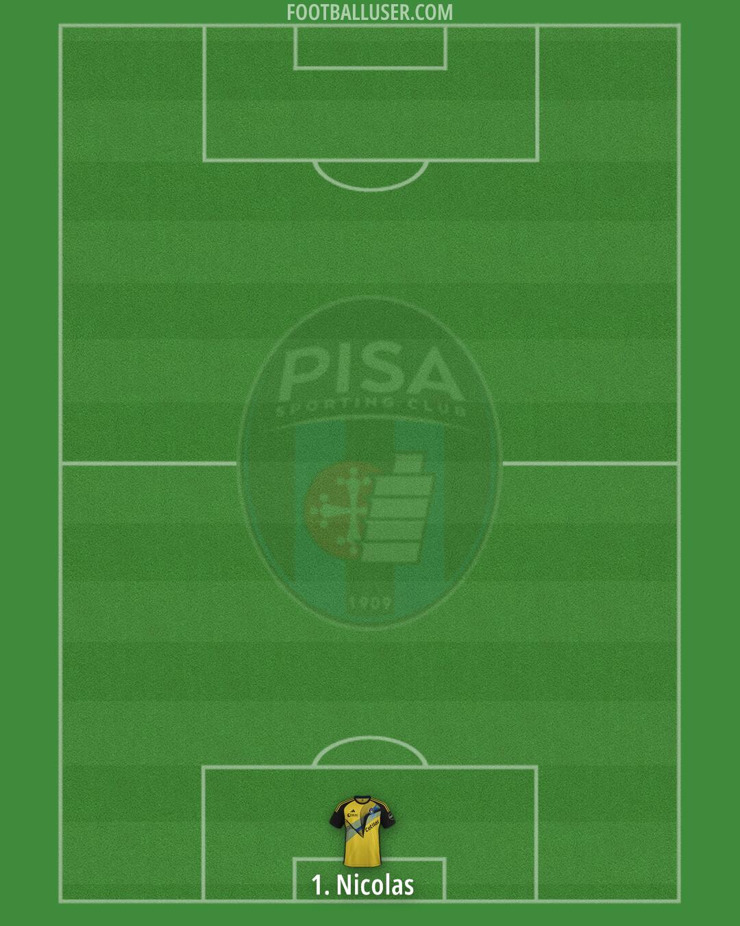 Pisa Formation 2024