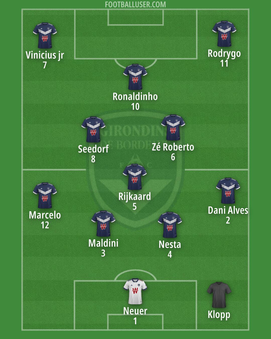 Bordeaux Formation 2024