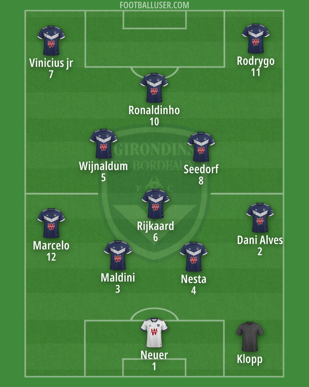 Bordeaux Formation 2024