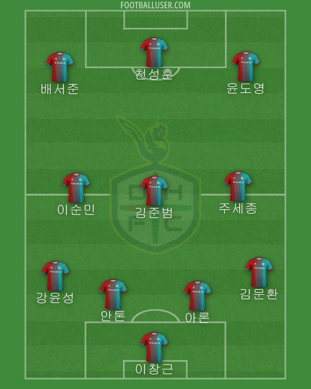 Daejeon Formation 2024
