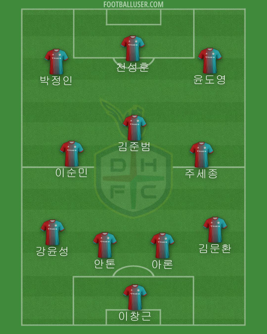 Daejeon Formation 2024