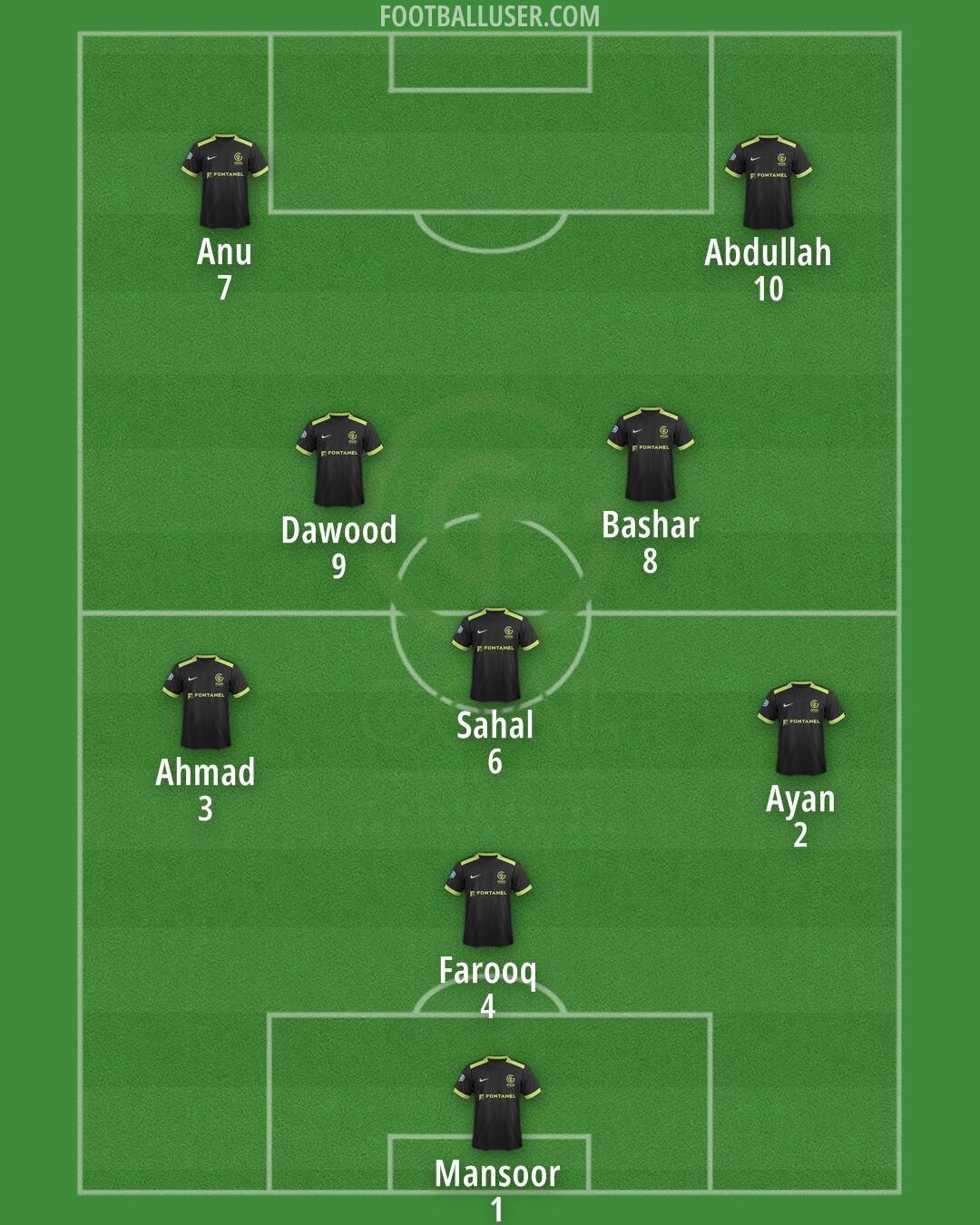 GOAL FC Formation 2024