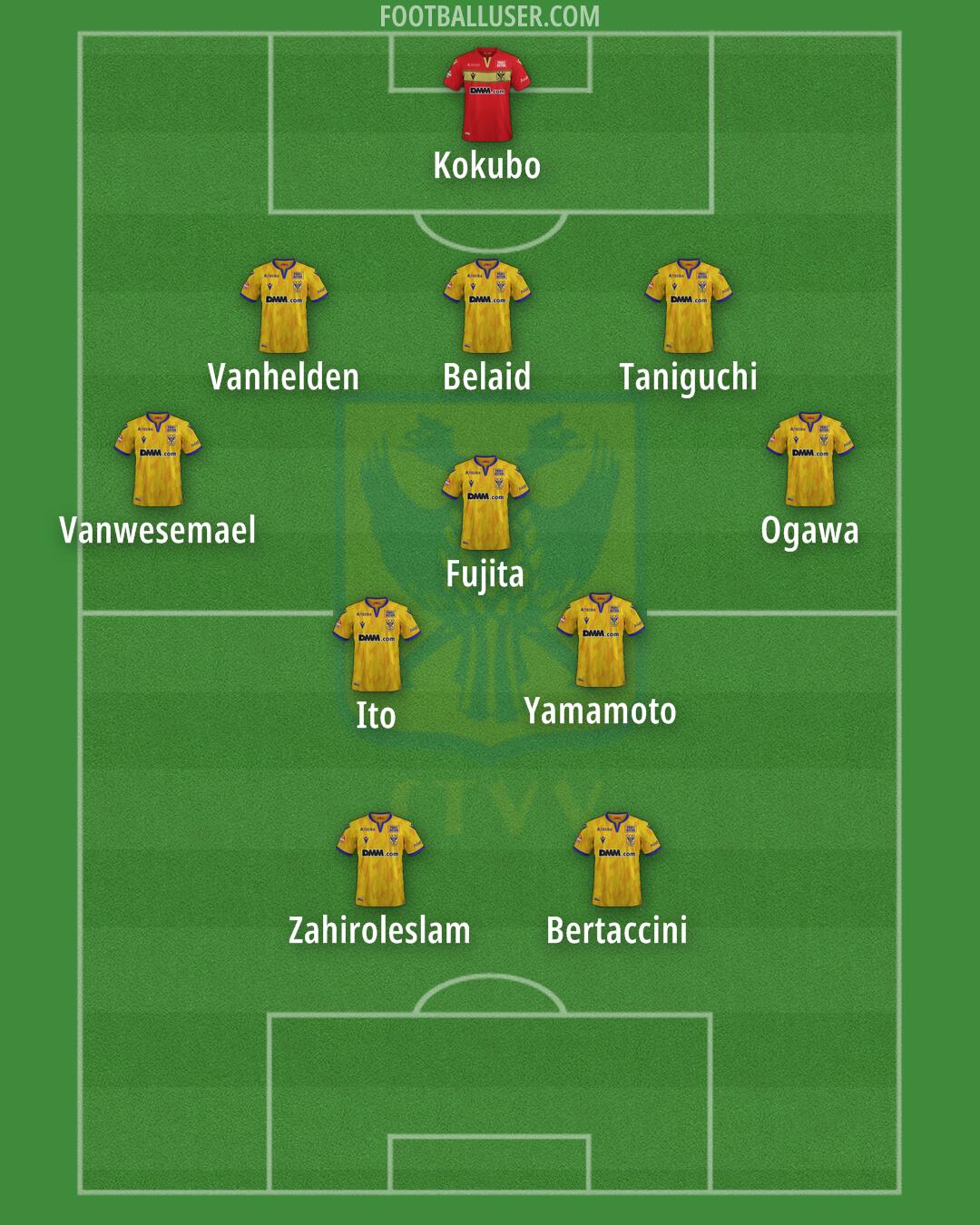 Sint-Truiden Formation 2024