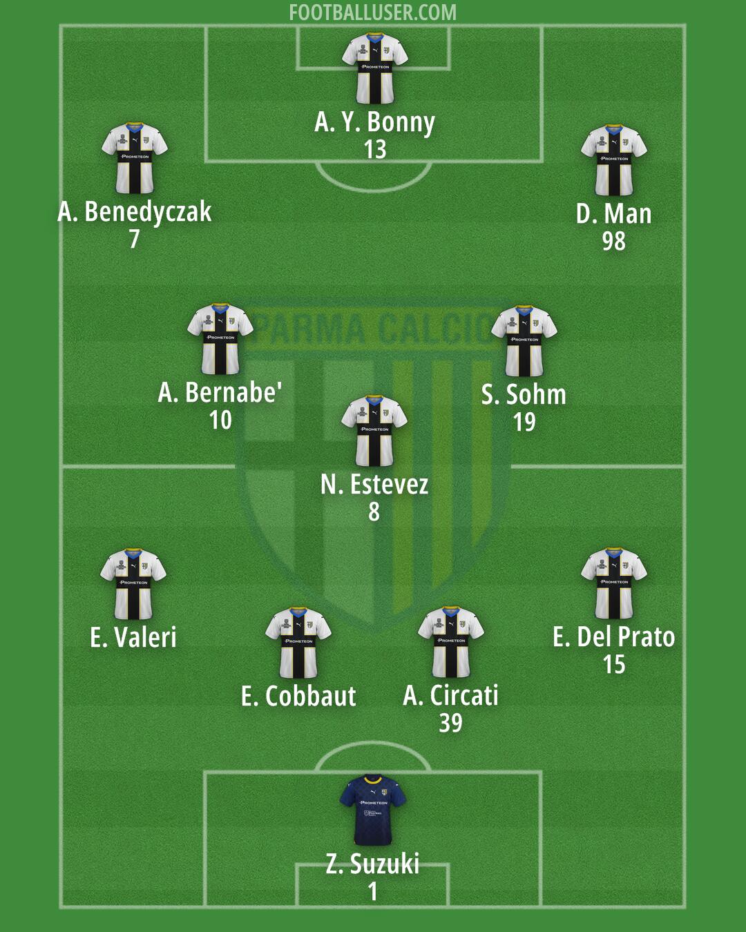 Parma Formation 2024