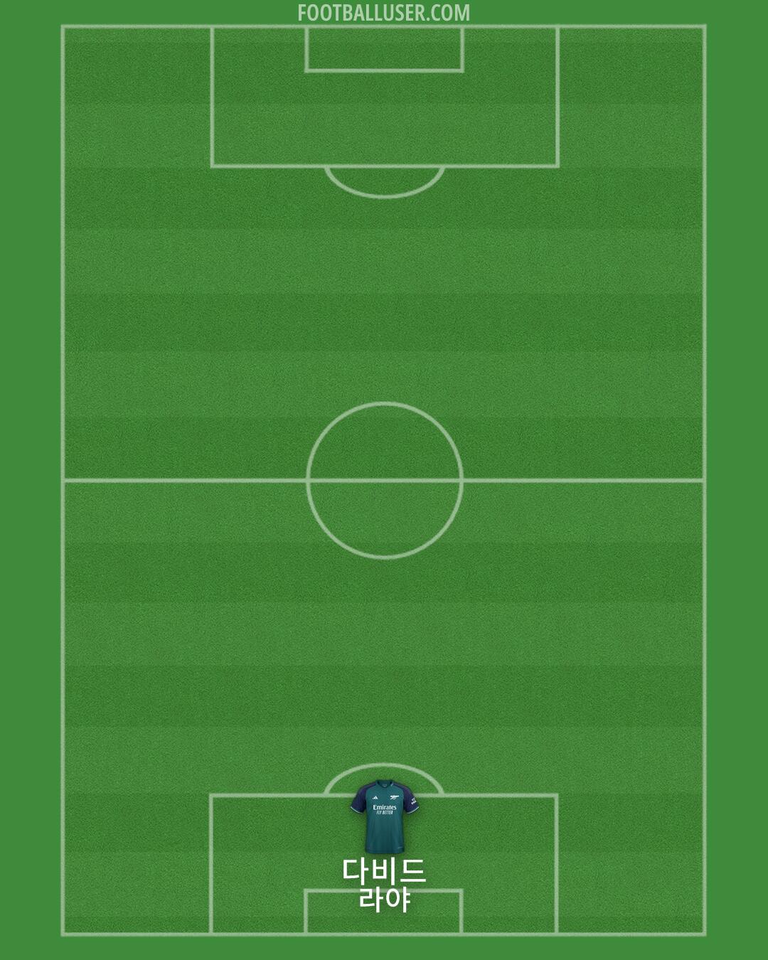 Arsenal Formation 2024