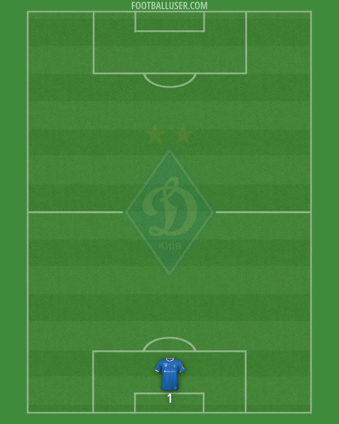 Dynamo Kyiv Formation 2024