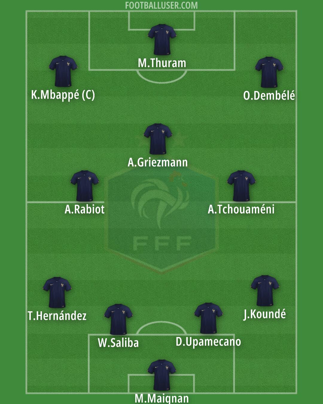 France Formation 2024