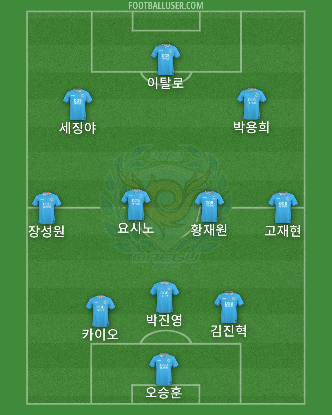 Daegu Formation 2024