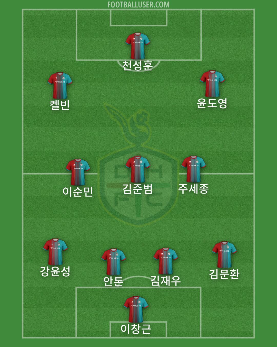 Daejeon Formation 2024