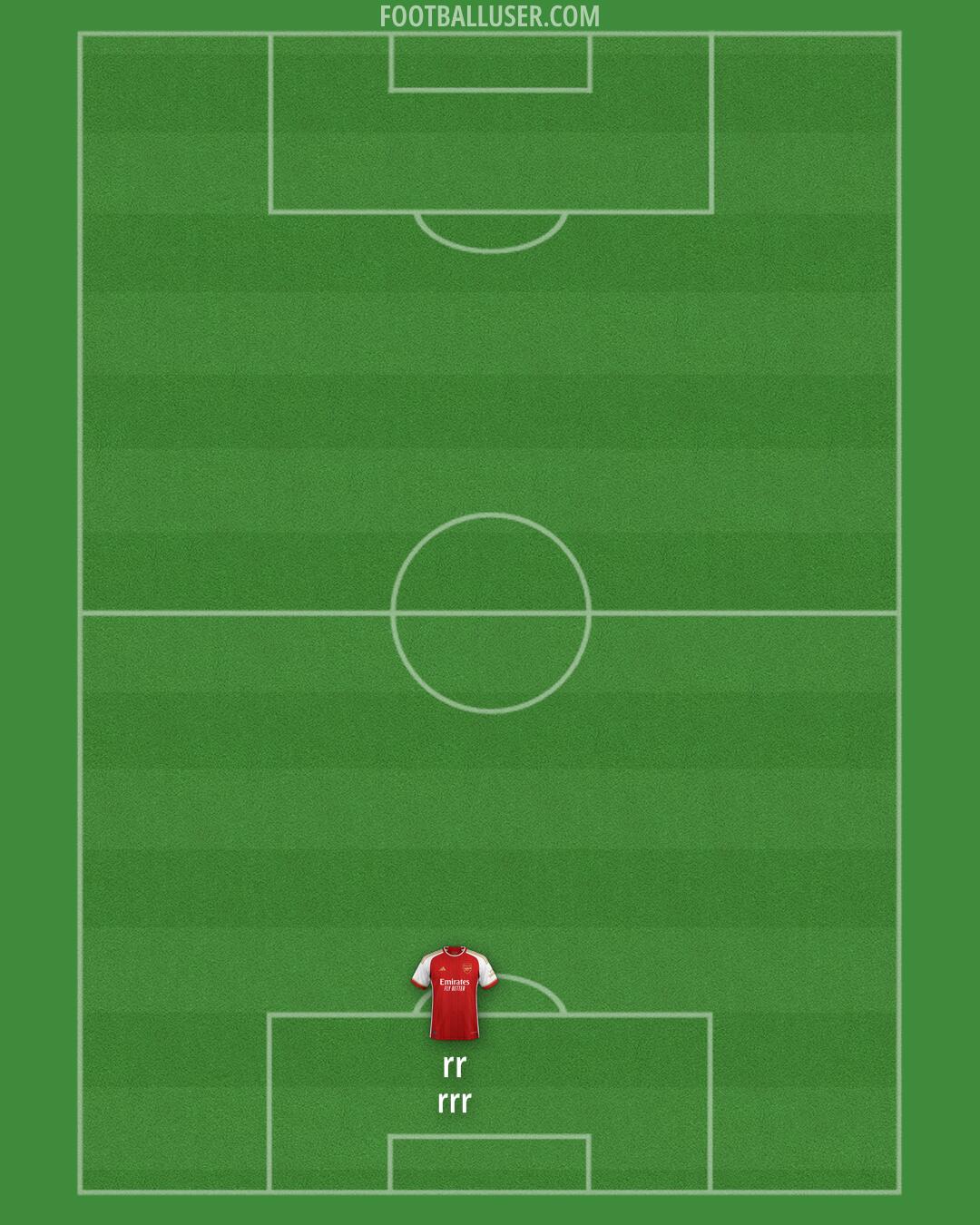 Arsenal Formation 2024