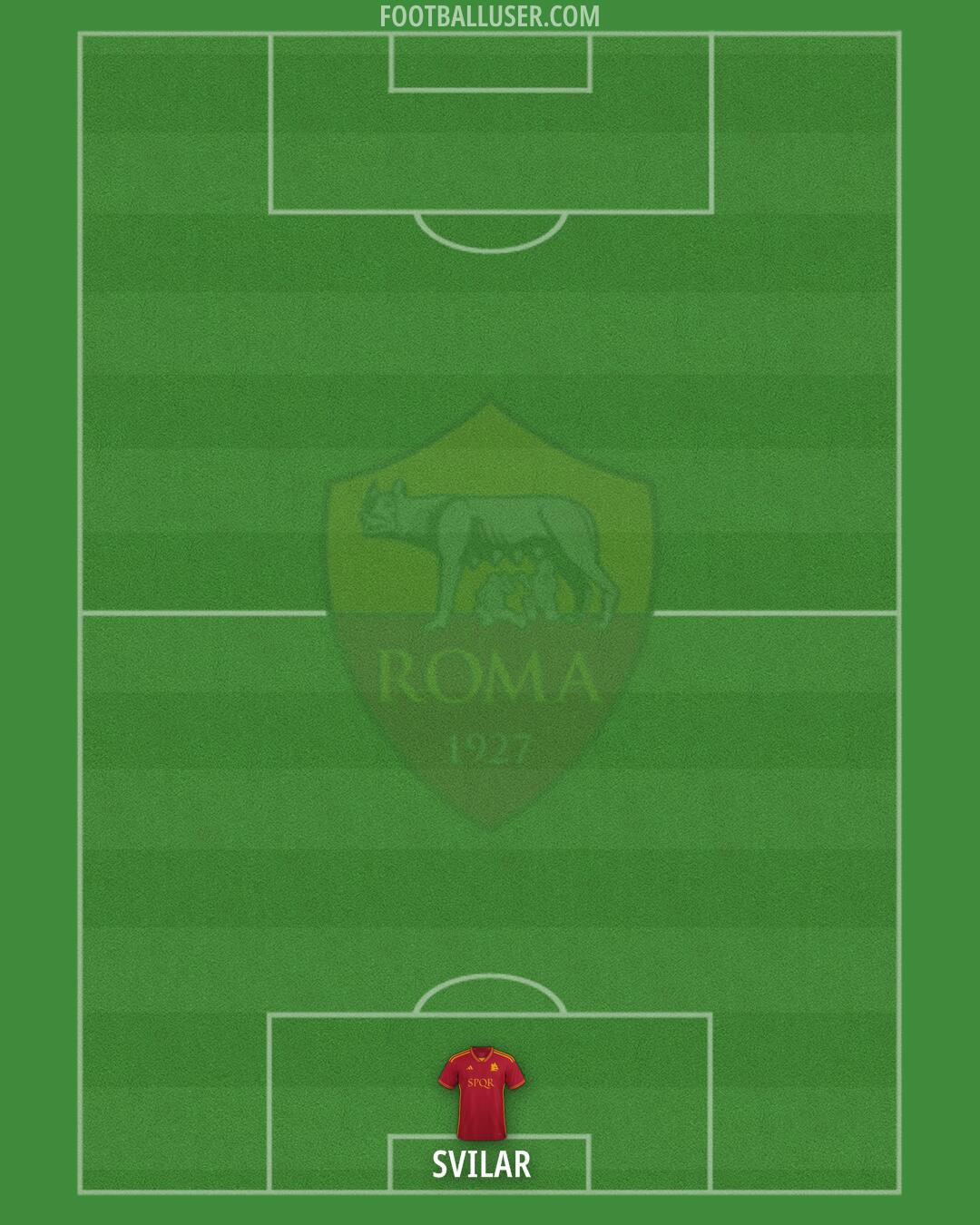 Roma Formation 2024